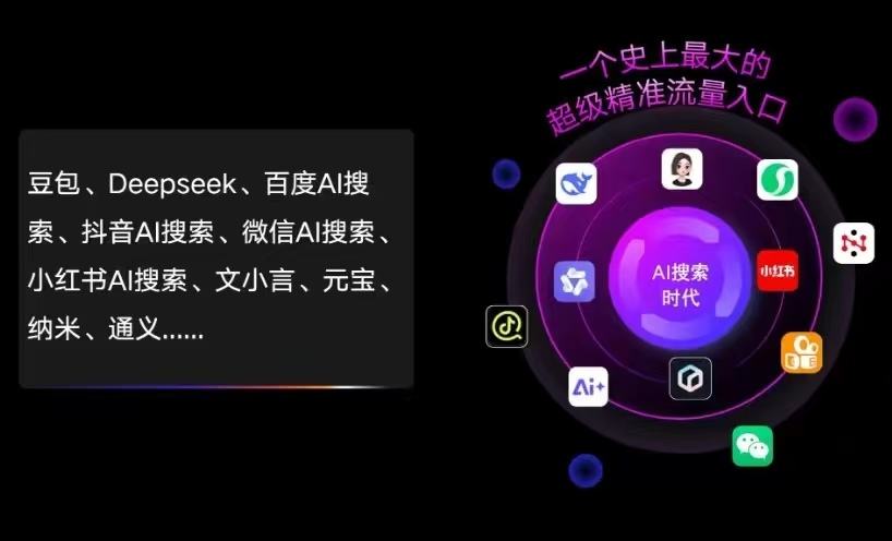 秀城区AI智能推广新玩法，抢占搜索时代免费精准客源
