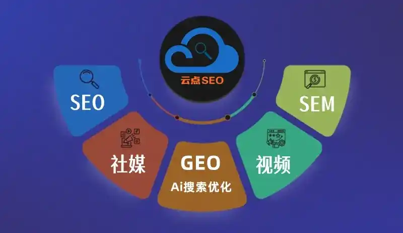 秀城区GEO优化：AI智能体时代取代SEO的全新内容优化逻辑