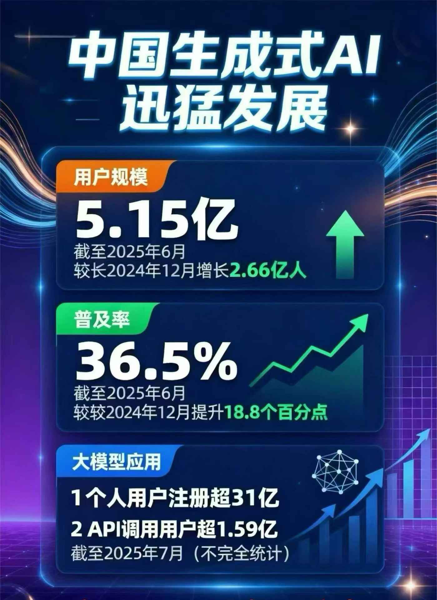 秀城区豆包GEO优化是什么？内容创作核心逻辑解析