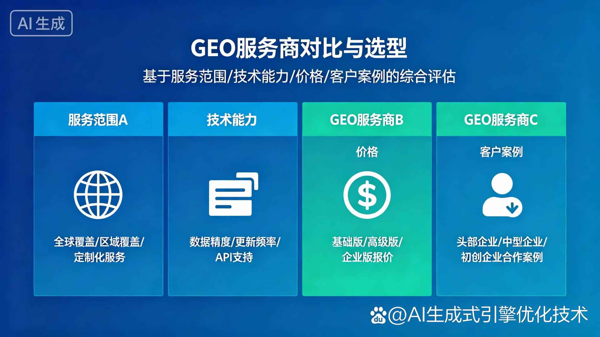秀城区GEO优化服务商该如何选择？聊聊生成式引擎优化行业现状